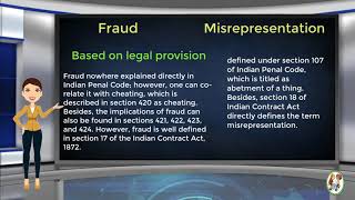 What is Difference Between Fraud amp Misrepresentation [upl. by Swetiana]