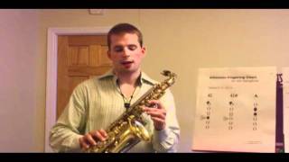 Alto Sax Altissimo Register Fingering Chart [upl. by Kryska416]