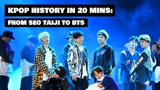 KPOP HISTORY in 20mins  From SeoTaiji to BTS [upl. by Poland606]