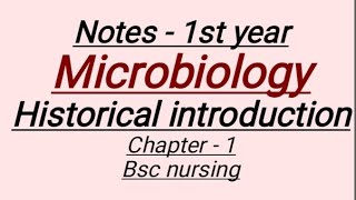 Notes  Microbiology  Bsc Nursing  first year  chapter  1  Historical introduction [upl. by Stearns89]