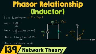 Phasor Relationship for Inductor [upl. by Primrose38]